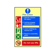 SCAN    SIGN FIRE ACTION PROCEDURE-PHOTOLUM