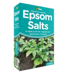 Compost Additives