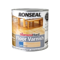 Varnishes