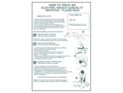 Safety Posters