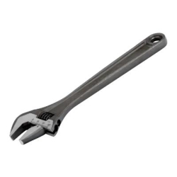 Adjustable Wrenches